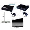 Show product details for 280766 Vanco Extender HDMI 1 UTP HD-BaseT Lite