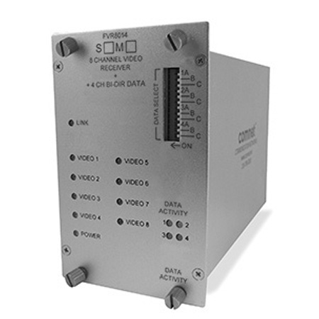 FVT8014M1 Comnet 8-Channel Digitally Encoded Video Transmitter + 4 Bi-directional Data Channels, mm, 1 fiber