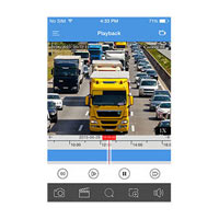 EZVIEW-IOS Uniview Mobile Surveillance App for 5000 Devices - iOS