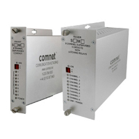 FDC80T485 Comnet 8 Channel Contact Closure Transmitter (RS485)