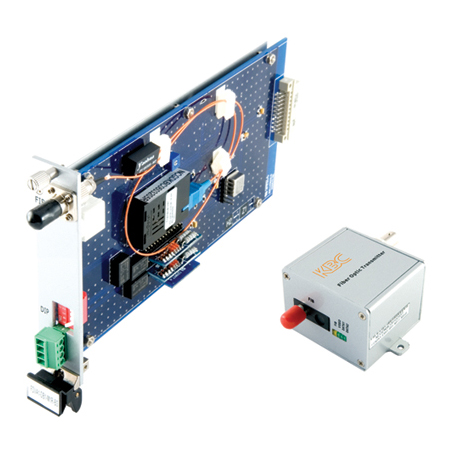 FDDB1-S1R-MSA KBC 1 Channel Point-to-Point Duplex - Singlemode Receiver