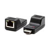 Triplett HDMI & IP Extenders