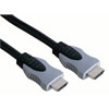 HDMI Patch Cables