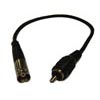 BNC to RCA Patch Cables