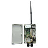 IP Transmission - Wireless
